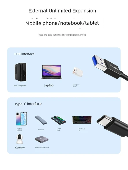 USB 3.2 Veri Kablosu - 3m - USB-A to C - 10Gbps - 5