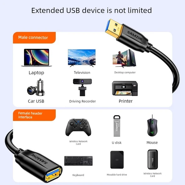 USB 3.0 Uzatma Kablosu - 1.5m - Altın Kaplama - Yüksek Hız - Anti-İnterferans - 5