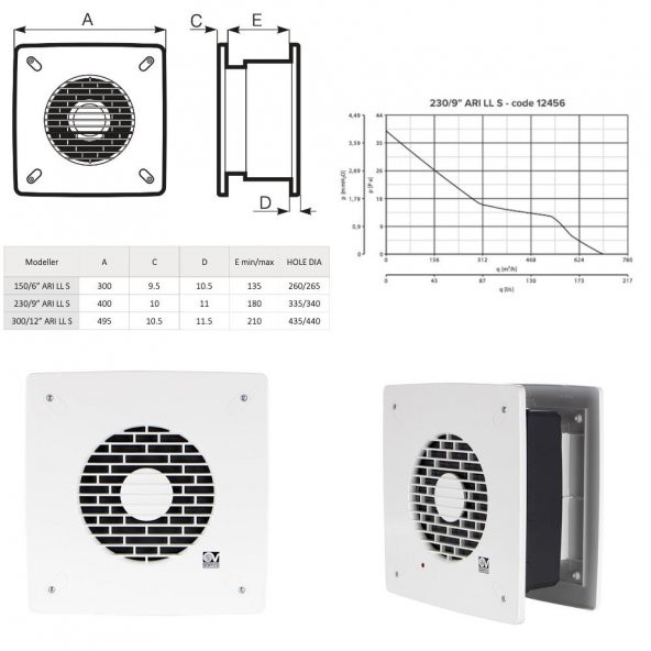 Vortice Vario I 230/9 & CR5N Hız Anahtarı Yanında Duvara Cama Kolay Montaj Otomatik Panjur Manuel Geri Dönüşümlü Tasarruflu Fan AGMair Agm Havalandırma Fanı - 2