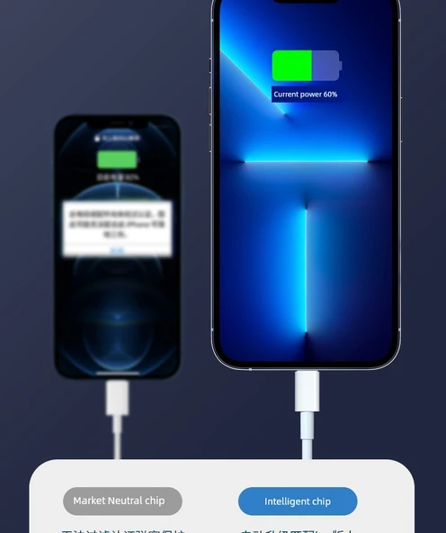 iPhone Hızlı Şarj Kablosu - İki Paket [1.5 m PD Hızlı Şarj Kablosu] - 11
