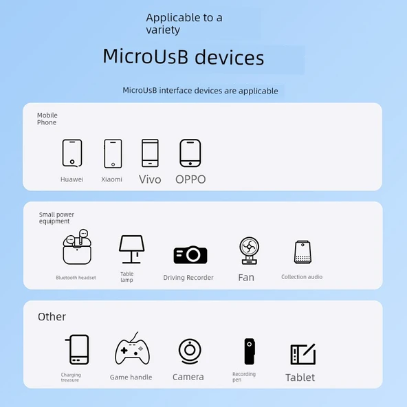 MicroUSB Android Veri Kablosu - 10m - 3