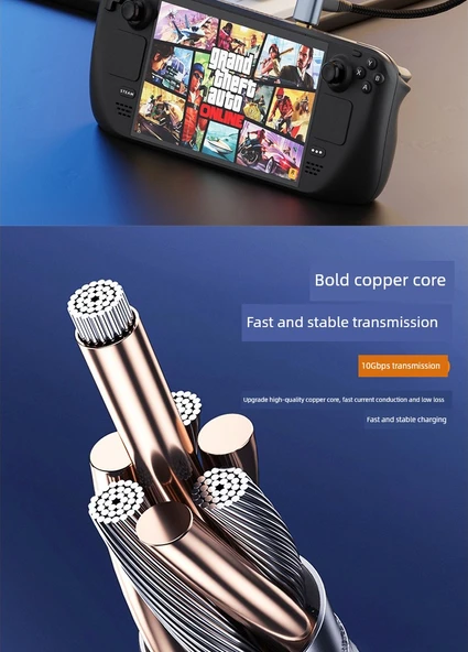 USB 3.2 Type-C Veri Kablosu - 1.5m - 16 Çekirdekli - 4K Ekran - 6
