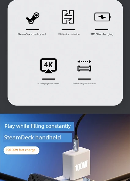 USB 3.2 Type-C Veri Kablosu - 1.5m - 16 Çekirdekli - 4K Ekran - 5
