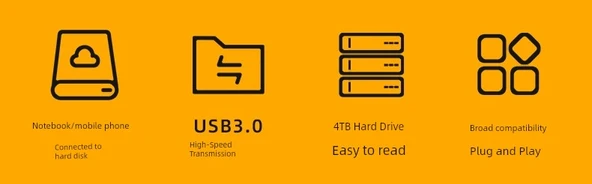 Type-C'den Micro USB 3.0 Veri Kablosu - 1m - 5Gbps Hız - 6