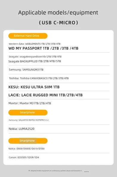 Type-C'den Micro USB 3.0 Veri Kablosu - 1m - 5Gbps Hız - 9