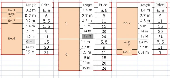 3.5mm Erkek Erkek Ses Adaptör Kablosu - No. 6 (4.5 m) - 6