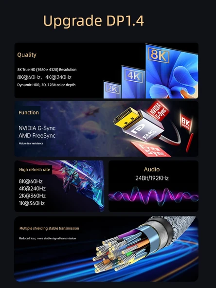 HD Mobil Telefon Projeksiyon Ekranı USB-C'den DisplayPort Kablo - 4K 60Hz/2K 165Hz 2m DP1.2 Alaşım - 3