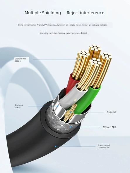 USB Veri Kablosu - 15m - Siyah - Plug and Play - 4