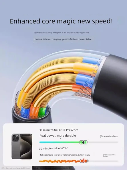 USB-C to Type-C Hızlı Şarj Veriyolu - Siyah 1.0m (Apple 15, İki Al Bir Bedava) - 2