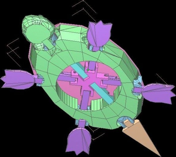 Cep Turtle Plastik Aparat