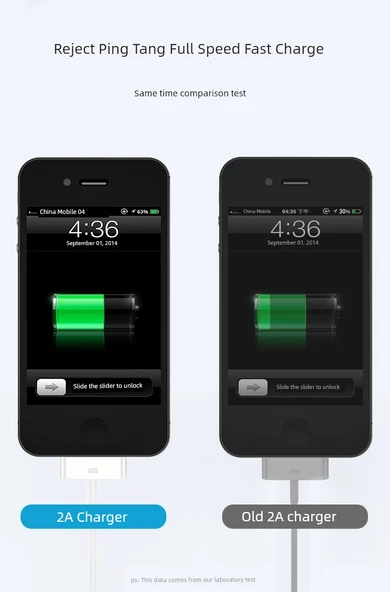 iPhone 4S Veri Kablosu Şarj Aleti - 2m - Veri Hattı 1 + 1A Şarj Başlığı - Şarj Seti - 9