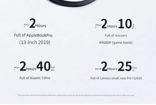 USB-C ile USB-C Hızlı Şarj Veri Kablosu - Jingyao 1.2m Mavi - 10
