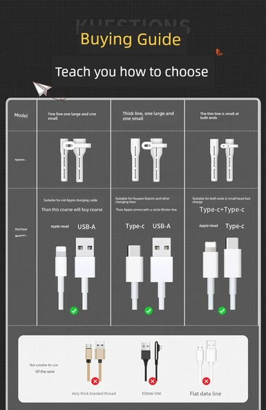 USB Kablo Koruyucu Kılıf - Apple 5W Siyah Toz Kapağı ile - 10