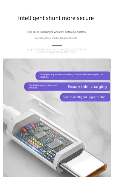 Note13pro Özel 67W 1.5m+2m Type-C Şarj Kablosu (2 Kablo) - 12