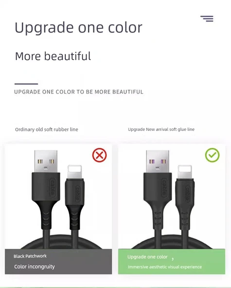 Hızlı Şarj Veri Kablosu - 1m - İki Paket - USB - Cool Black - 7