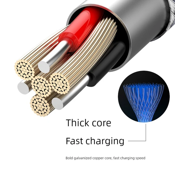3-in-1 Çok Başlı USB Şarj Kablosu - 1.88m Kırmızı 3C - 6