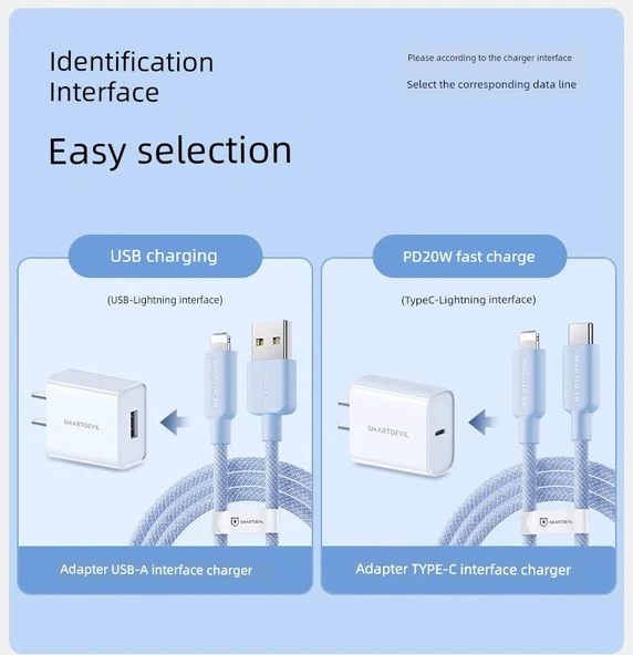 Hızlı Şarj Veri Kablosu - 1.8m - USB-Far Peak Mavi - 7
