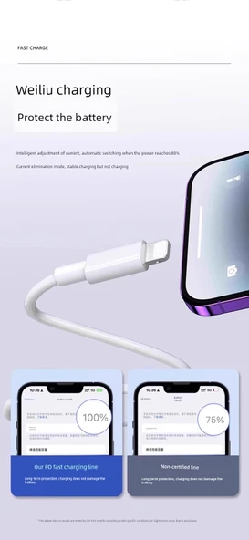 USB Hızlı Şarj Kablosu - 1.0m - 12
