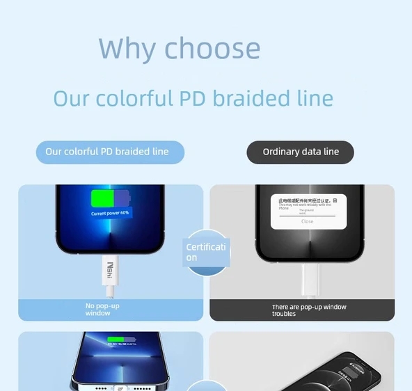 USB Lightning Veri Kablosu - 2m Şık Gri - PD Sertifikalı - Hızlı Şarj - Kötü Çanta Tazminatı - 6