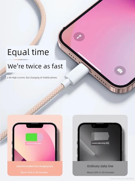 USB Lightning Veri Kablosu - 2m Şık Gri - PD Sertifikalı - Hızlı Şarj - Kötü Çanta Tazminatı - 3