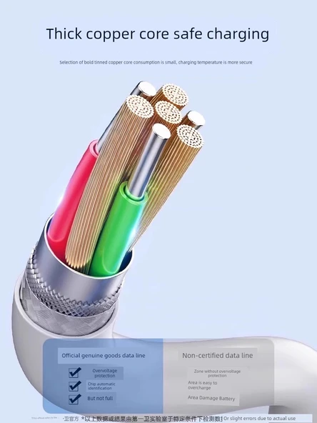 USB Hızlı Şarj Kablosu - 1.0m - 10