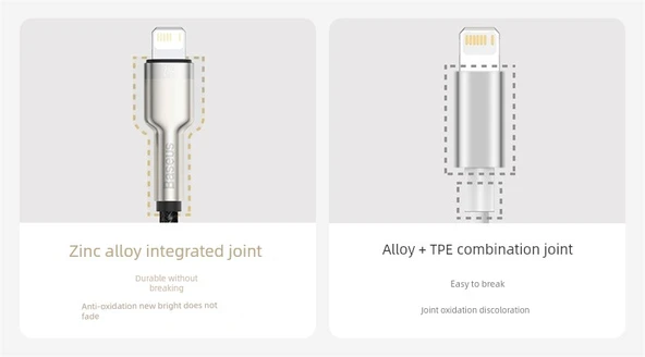 Siyah Metal Kafule USB Güç Kablosu - 0.25m - Hızlı Şarj - 8