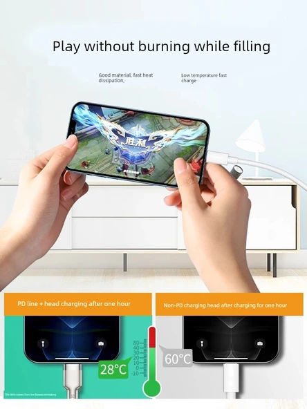 USB-C ile Lightning Kablo - Beyaz - 2m - 20W PD Hızlı Şarj - 4