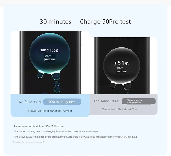 100W USB Type-C Şarj Kablosu - 1m - 2 Paket - Kalın Kablo - Uzak Zirve Mavisi - 12