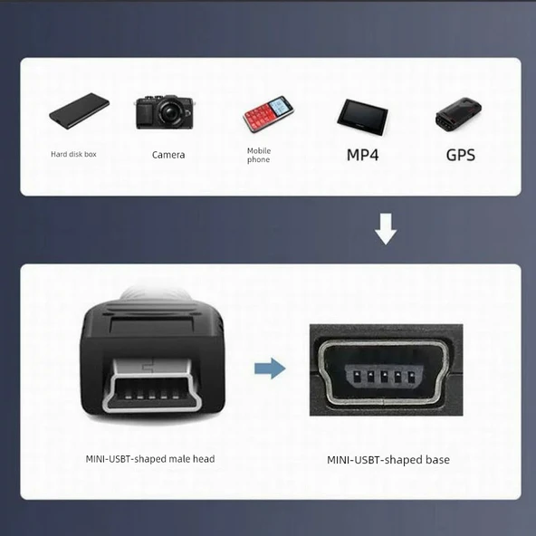 Mini USB Uzatma Kablosu - 0.5m - Aşağı Kıvrım - 5