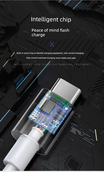 Sınır Tokası 1m Type-C Hızlı Şarj Kablosu - 3 - 4