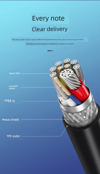 Mikrofon Adaptör Kablosu - Type-C Telefon Hattı (Bahar Hattı) - 11