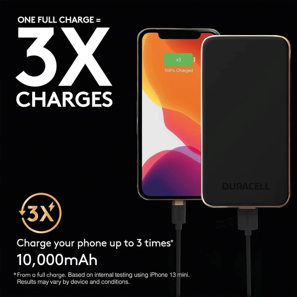 Duracell 10.000MAH Powerbank Pd 18W (USB-A, USB-C) - Siyah - Resim 4