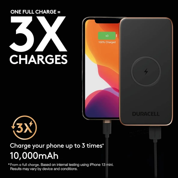 Duracell 10.000Mah Wireless Powerbank CORE10 Pd 25W (USB-A, USB-C) - Siyah - Resim 5
