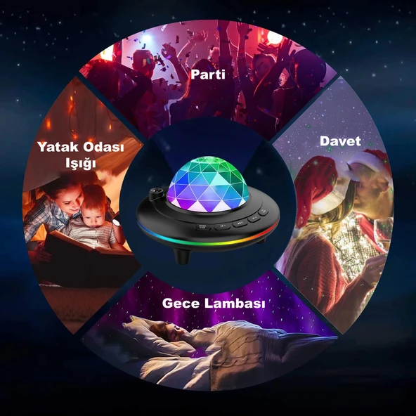 Projeksiyon Gece Lambası Parti Işığı Kumandalı Bluetooth Hoparlör Ses Bombası Yıldızlı Gökyüzü - 7