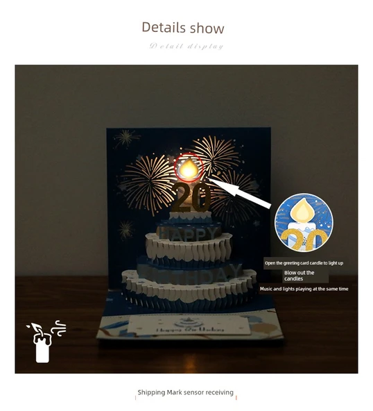 DIY Katlanabilir Doğum Günü Kartı - Altın Dönme Dolap - Resim 11