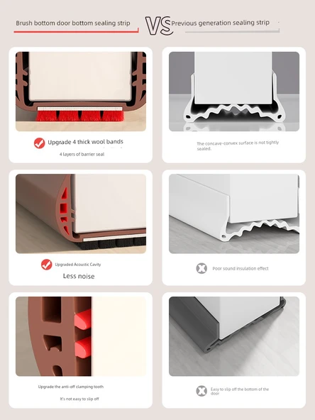 Kapı Altı Sızdırmazlık Şeridi - Beyaz - Küçük D - 6 Metre [9*6mm] - Resim 6