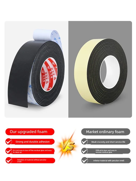 Kapı Sızdırmazlık Şeridi - 15mm Genişlik - 5m Uzunluk - 3mm Kalınlık - 3