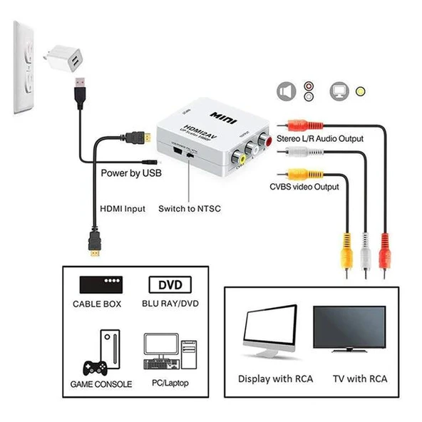 Fully G-573O HDMI To RCA Mini Model 1920x1080 Çevirici Konvertör - 3