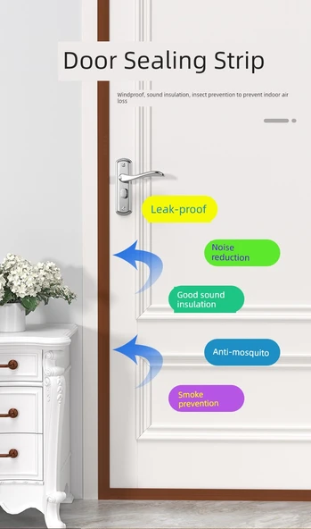 25mm Şeffaf Kapı Altı Sızdırmazlık Şeridi - 24m - Resim 7