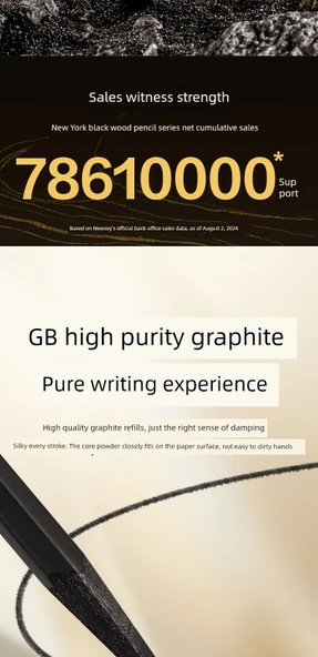 Siyah Altın Ahşap Kurşun Kalem HB - 10 Adet + Kalemtraş - Resim 8