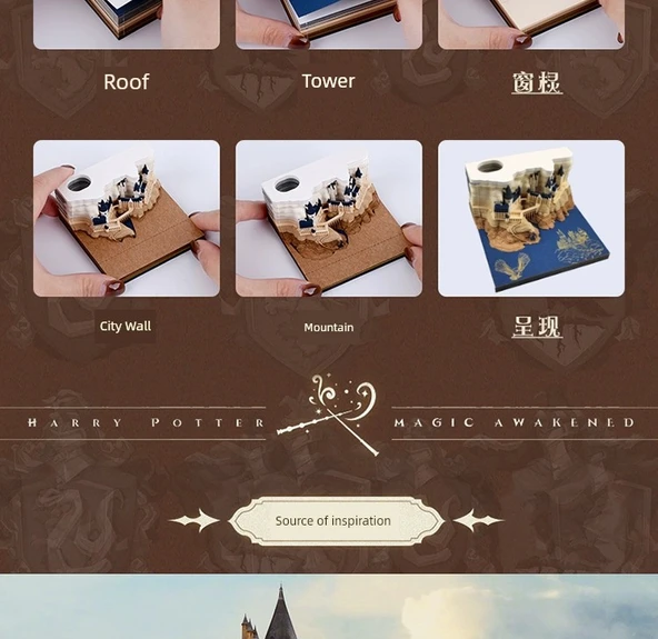 Hogwarts Koleji 3D Not Defteri - Platform - El Taşıma Bilet Hediye Çantası Kartı - 12