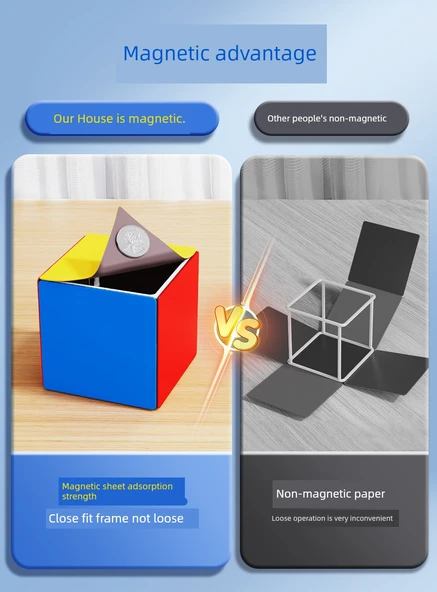 Dikdörtgen Prizma Yüzey Alanı ve Küp Göstergesi - Matematik Öğretim Aracı - Resim 8