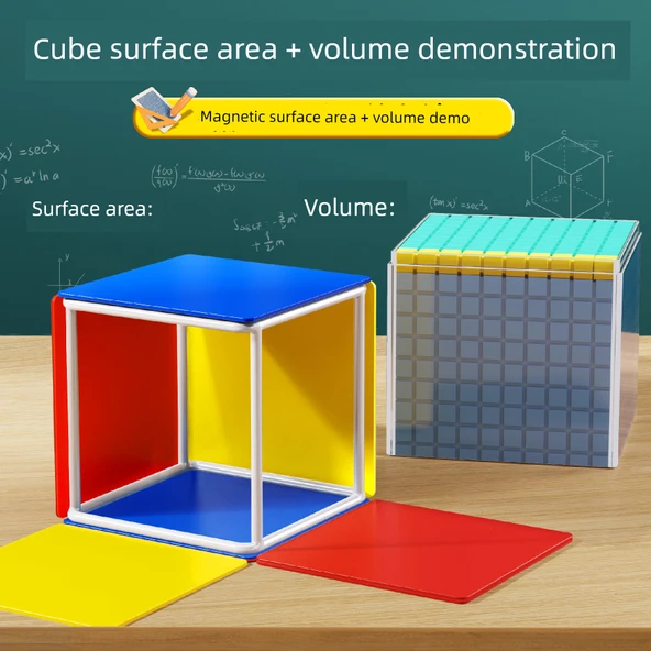 Küplü Yüzey Alanı ve Küp Göstergesi - Matematik Öğretim Aracı