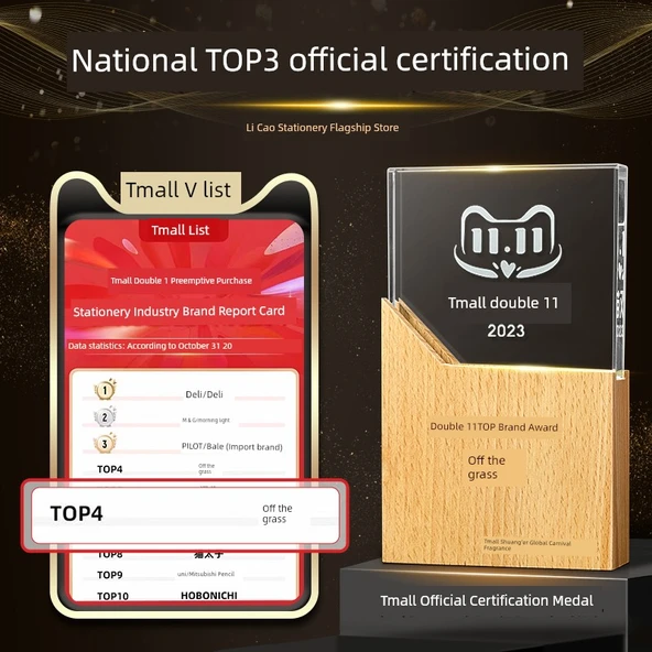 Çizgi Film Dalgalı Cetvel - 30 Karışık - Resim 3