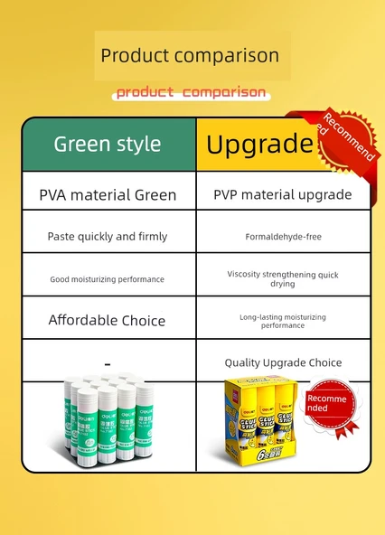 Formaldehit İçermeyen Yüksek Viskozite Yapıştırıcı - 6 Adet 20g - 8