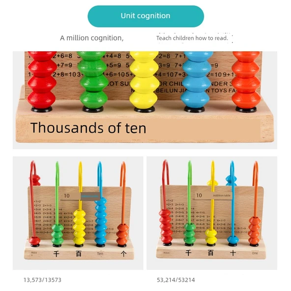 Ahşap Beş Seviyeli Abaküs Çerçevesi - Beş Dişli Sayıcı - İlkokul Matematik Öğretim Aracı - 5