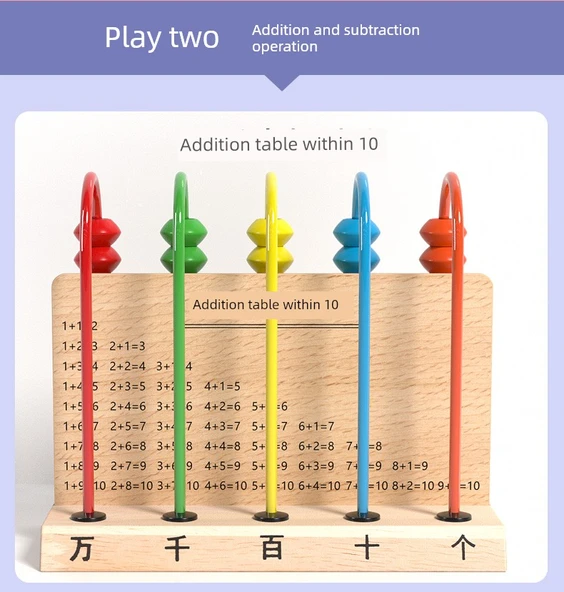 Ahşap Beş Seviyeli Abaküs Çerçevesi - Beş Dişli Sayıcı - İlkokul Matematik Öğretim Aracı - 12