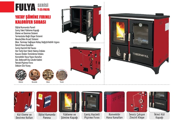 THERMALL T-25 FULYA Yatay Şömine Fırınlı Kal. Kazanı(25.000 kcal/h-290 kW)(Pompa İmb. Deposu DAHİL) - 5