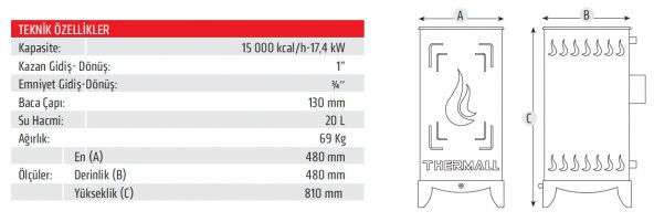 THERMALL T-15 MİRA Kovalı Fanlı Kalorifer Sobası(15.000 kcal/h-17.4 kW)(Pompa İmb. Deposu DAHİL) - 5