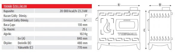 THERMALL T-20 LORA Kuzine Kovalı Fanlı Kal. Sobası(20.000 kcal/h-232 kW)(Pompa İmb. Deposu DAHİL) - 5
